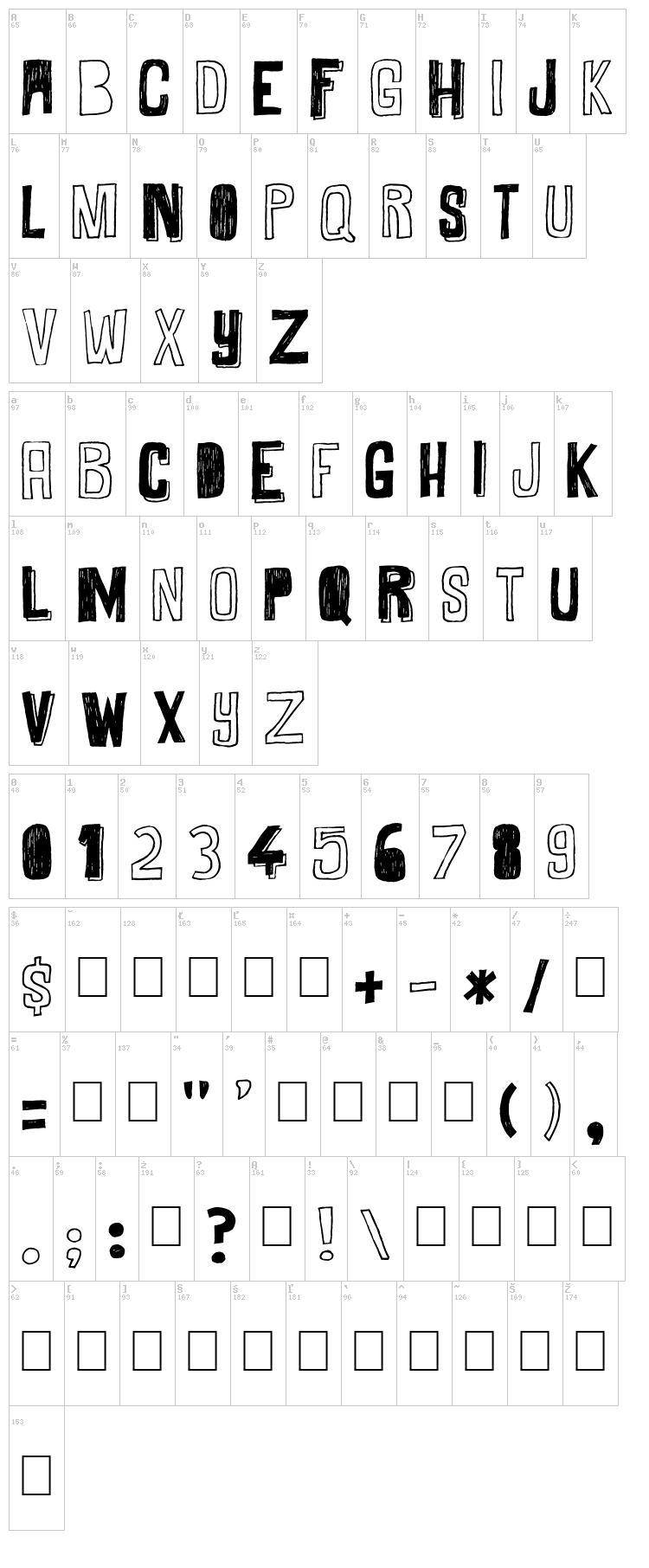 Maybe Maybe Not font map